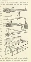 An illustration from Shifts and Expedients of Camp Life, Travels, etc (1871)