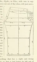 An illustration from Shifts and Expedients of Camp Life, Travels, etc (1871)