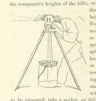 An illustration from Shifts and Expedients of Camp Life, Travels, etc (1871)