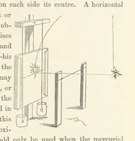 An illustration from Shifts and Expedients of Camp Life, Travels, etc (1871)