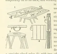 An illustration from Shifts and Expedients of Camp Life, Travels, etc (1871)