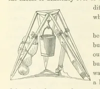 An illustration from Shifts and Expedients of Camp Life, Travels, etc (1871)