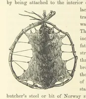 An illustration from Shifts and Expedients of Camp Life, Travels, etc (1871)