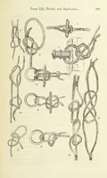 An illustration from Shifts and Expedients of Camp Life, Travels, etc (1871)
