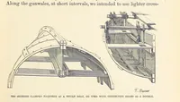 Picture 46 of 388 from Shifts and Expedients of Camp Life, Travels, etc (1876), leaf 115