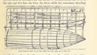 Picture 50 of 388 from Shifts and Expedients of Camp Life, Travels, etc (1876), leaf 135