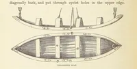 Picture 56 of 388 from Shifts and Expedients of Camp Life, Travels, etc (1876), leaf 156