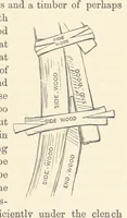 Picture 65 of 388 from Shifts and Expedients of Camp Life, Travels, etc (1876), leaf 165