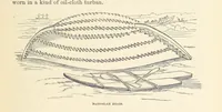 Picture 66 of 388 from Shifts and Expedients of Camp Life, Travels, etc (1876), leaf 165