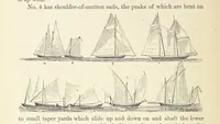 Picture 71 of 388 from Shifts and Expedients of Camp Life, Travels, etc (1876), leaf 172