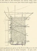 Picture 74 of 388 from Shifts and Expedients of Camp Life, Travels, etc (1876), leaf 177
