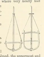 Picture 75 of 388 from Shifts and Expedients of Camp Life, Travels, etc (1876), leaf 179