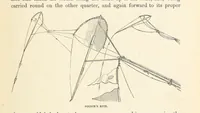 Picture 77 of 388 from Shifts and Expedients of Camp Life, Travels, etc (1876), leaf 181