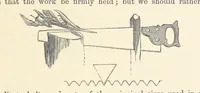 Picture 79 of 388 from Shifts and Expedients of Camp Life, Travels, etc (1876), leaf 195