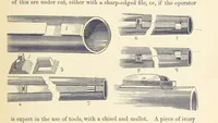 Picture 81 of 388 from Shifts and Expedients of Camp Life, Travels, etc (1876), leaf 197
