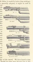 Picture 82 of 388 from Shifts and Expedients of Camp Life, Travels, etc (1876), leaf 199