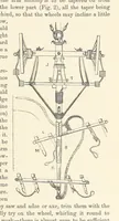 Picture 88 of 388 from Shifts and Expedients of Camp Life, Travels, etc (1876), leaf 211