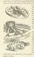 Picture 89 of 388 from Shifts and Expedients of Camp Life, Travels, etc (1876), leaf 214