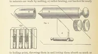 Picture 93 of 388 from Shifts and Expedients of Camp Life, Travels, etc (1876), leaf 228