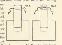 Picture 95 of 388 from Shifts and Expedients of Camp Life, Travels, etc (1876), leaf 229