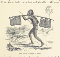 Picture 3 of 388 from Shifts and Expedients of Camp Life, Travels, etc (1876), leaf 23