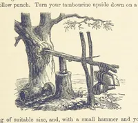 Picture 100 of 388 from Shifts and Expedients of Camp Life, Travels, etc (1876), leaf 243