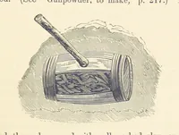 Picture 111 of 388 from Shifts and Expedients of Camp Life, Travels, etc (1876), leaf 261