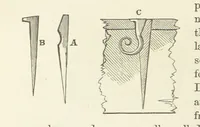 Picture 124 of 388 from Shifts and Expedients of Camp Life, Travels, etc (1876), leaf 270