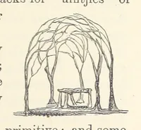 Picture 130 of 388 from Shifts and Expedients of Camp Life, Travels, etc (1876), leaf 275