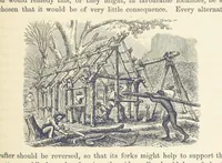 Picture 133 of 388 from Shifts and Expedients of Camp Life, Travels, etc (1876), leaf 277
