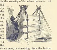Picture 139 of 388 from Shifts and Expedients of Camp Life, Travels, etc (1876), leaf 285