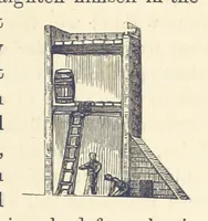 Picture 141 of 388 from Shifts and Expedients of Camp Life, Travels, etc (1876), leaf 287