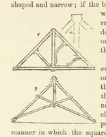 Picture 145 of 388 from Shifts and Expedients of Camp Life, Travels, etc (1876), leaf 294