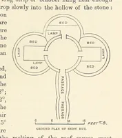Picture 150 of 388 from Shifts and Expedients of Camp Life, Travels, etc (1876), leaf 305