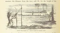 Picture 156 of 388 from Shifts and Expedients of Camp Life, Travels, etc (1876), leaf 312