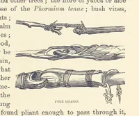 Picture 168 of 388 from Shifts and Expedients of Camp Life, Travels, etc (1876), leaf 325