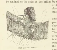 Picture 169 of 388 from Shifts and Expedients of Camp Life, Travels, etc (1876), leaf 326