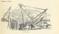 Picture 170 of 388 from Shifts and Expedients of Camp Life, Travels, etc (1876), leaf 327
