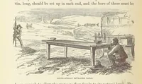 Picture 173 of 388 from Shifts and Expedients of Camp Life, Travels, etc (1876), leaf 330