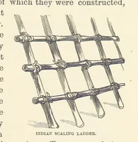 Picture 181 of 388 from Shifts and Expedients of Camp Life, Travels, etc (1876), leaf 337