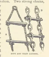 Picture 182 of 388 from Shifts and Expedients of Camp Life, Travels, etc (1876), leaf 337