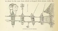 Picture 184 of 388 from Shifts and Expedients of Camp Life, Travels, etc (1876), leaf 340