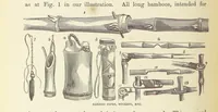 Picture 186 of 388 from Shifts and Expedients of Camp Life, Travels, etc (1876), leaf 346