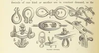 Picture 187 of 388 from Shifts and Expedients of Camp Life, Travels, etc (1876), leaf 348