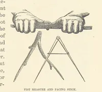 Picture 189 of 388 from Shifts and Expedients of Camp Life, Travels, etc (1876), leaf 351