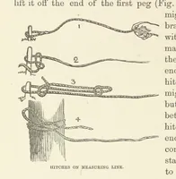 Picture 190 of 388 from Shifts and Expedients of Camp Life, Travels, etc (1876), leaf 352