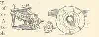Picture 191 of 388 from Shifts and Expedients of Camp Life, Travels, etc (1876), leaf 353