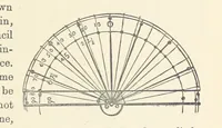 Picture 194 of 388 from Shifts and Expedients of Camp Life, Travels, etc (1876), leaf 355
