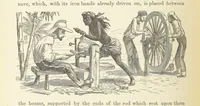 Picture 195 of 388 from Shifts and Expedients of Camp Life, Travels, etc (1876), leaf 356