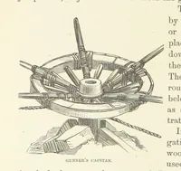 Picture 197 of 388 from Shifts and Expedients of Camp Life, Travels, etc (1876), leaf 360